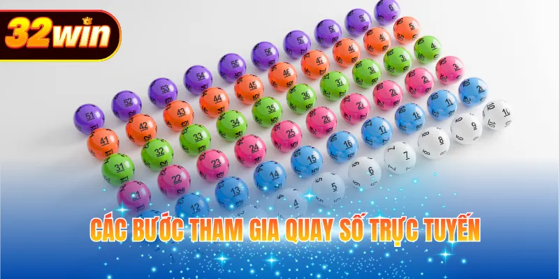 Các bước tham gia quay số trực tuyến