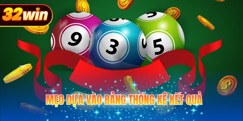 Mẹo dựa vào bảng thống kê kết quả